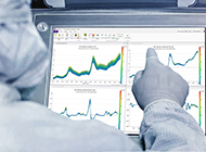 Mobile, gebrauchsfertige Reinraumgeräte