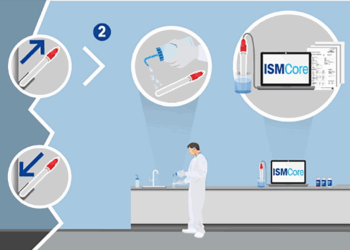 Nahtlose Skalierbarkeit