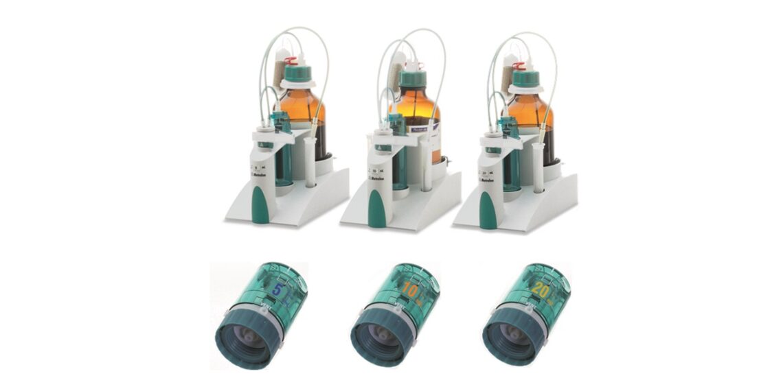 Kalibrierung von Büretten