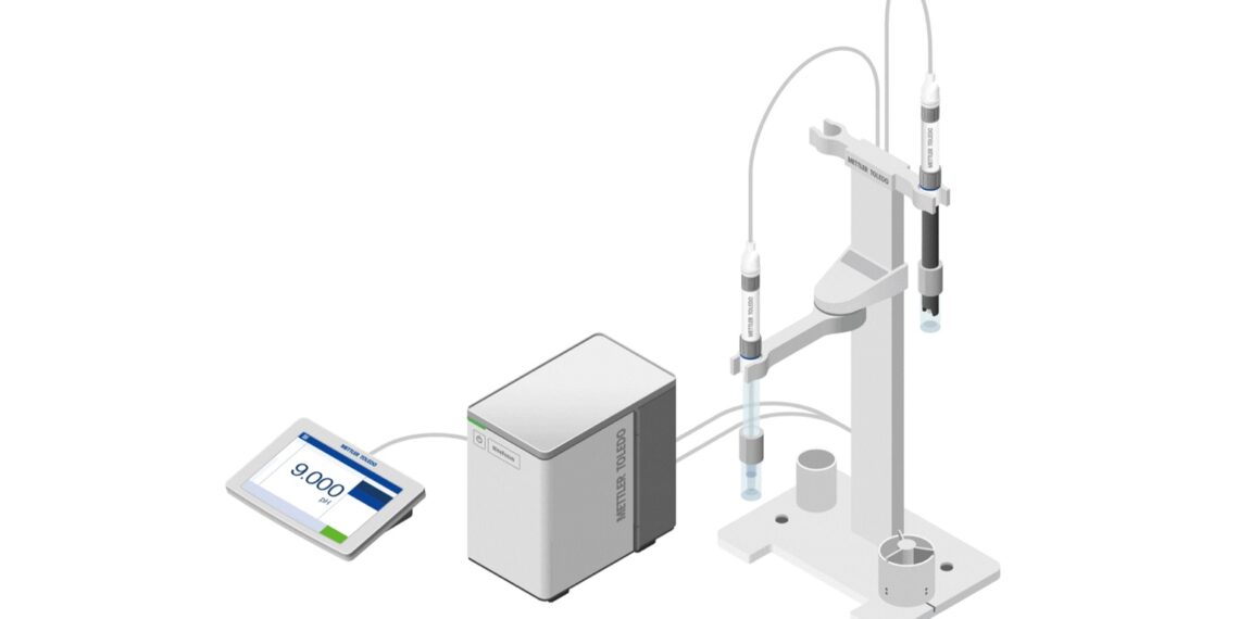 Multiparameter-Tischmessgerät