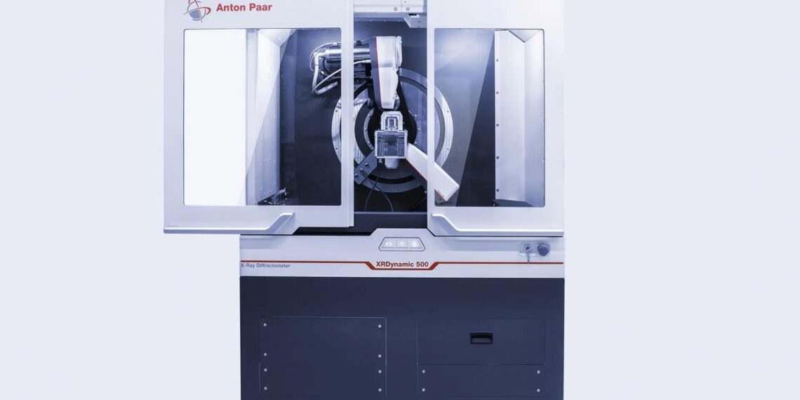 Röntgendiffraktometer für Partikelparameter