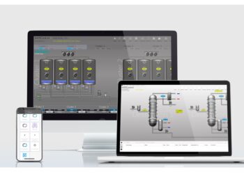 Softwareplattform für Digitalisierung und Vernetzung