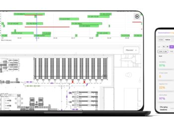 Datenbasierte Analyseplattform
