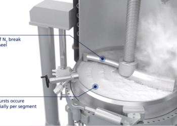 Filtertrockner bietet restschichtfreien Produktaustrag