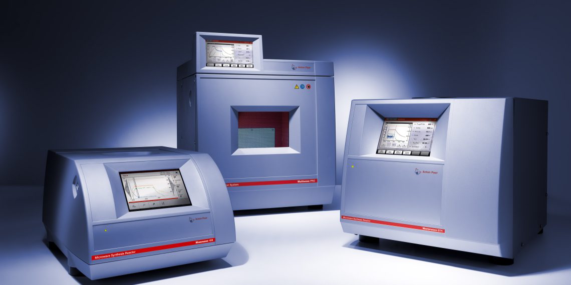 Von links nach rechts: Monowave 400, Multiwave Pro, Masterwave BTR. Bild: Anton Paar