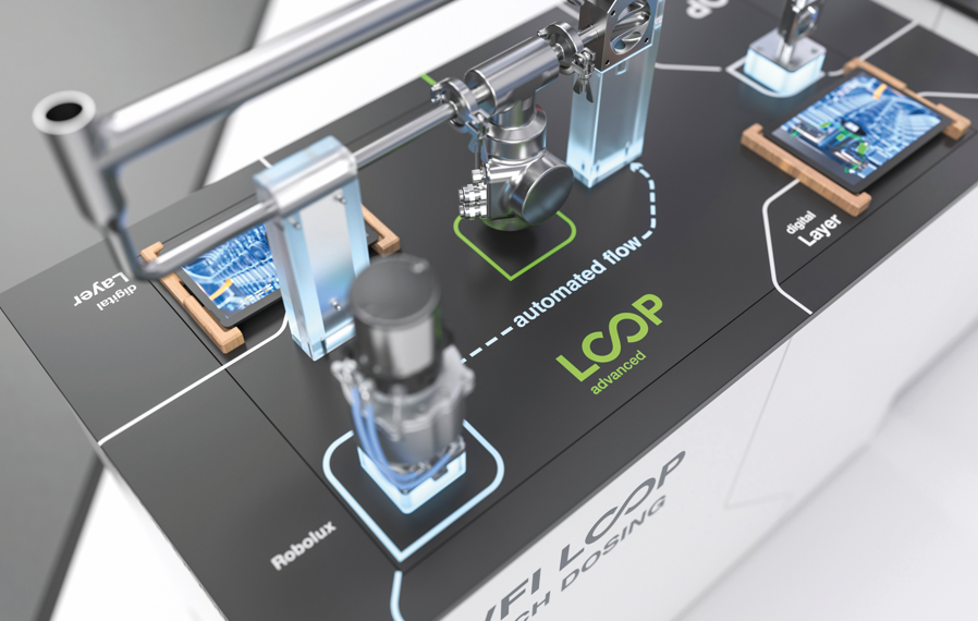 Vollautomatische Batch-Dosierlösung