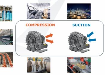 Reine Luftströme für pharmazeutische Produktionsumgebungen
