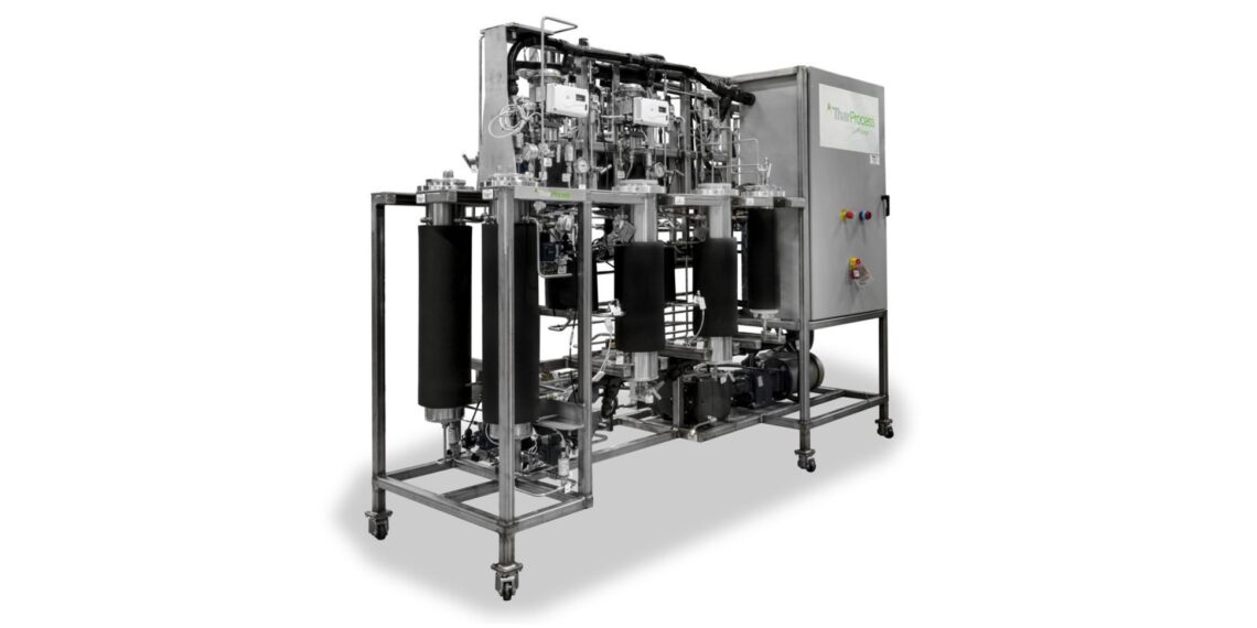 Technologien für überkritisches CO2