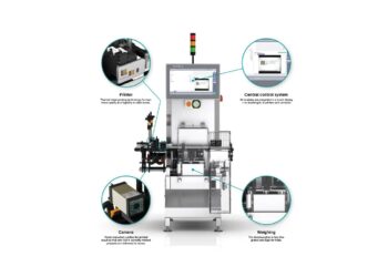 Modulare Kennzeichnungs- und Inspektionslösung
