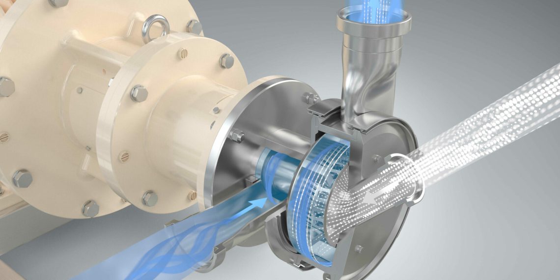 Pulverdispergierung in Flüssigkeiten Ystral